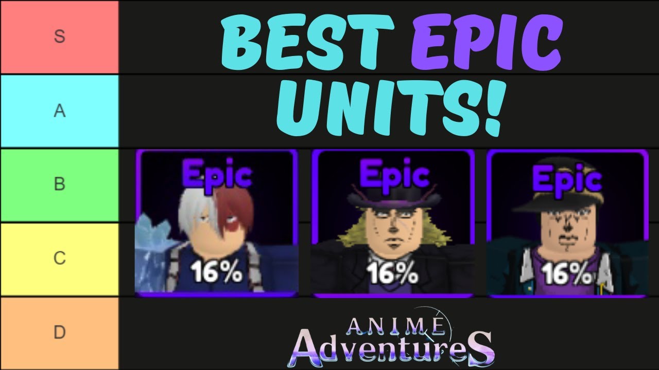 Anime Adventures Epic Units (Upd.12) Tier List (Community Rankings) -  TierMaker
