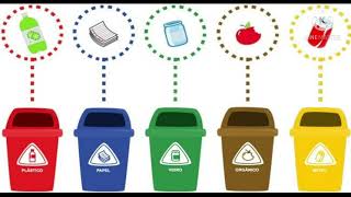 Lixo, resíduo e rejeito.