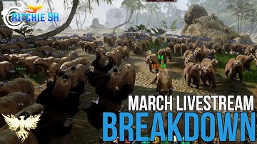 Ashes of Creation MMORPG - March Livestream Breakdown!