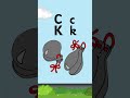 Jolly Phonics Letter Cc sound with Lyrics #jollyphonics #msrachel #shorts