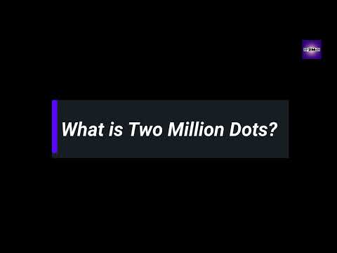 What is Two Million Dots? | How to place advertisement in Two Million Dots? Digital Marketing Agency