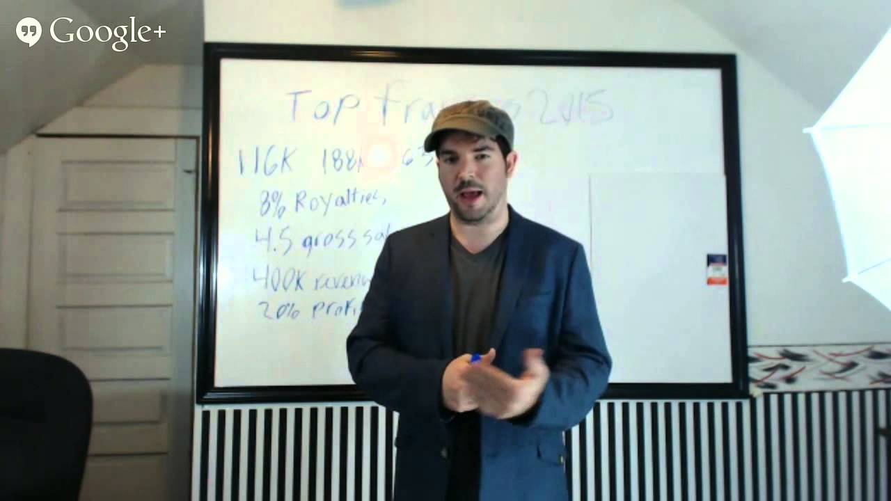 How To Buy a Franchises in 2015 - YouTube