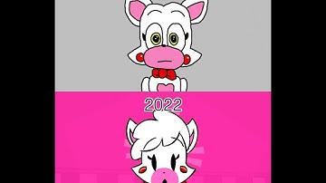 Plush Mangle meets Plushtrap | COMPARISON (2015 / 2022)