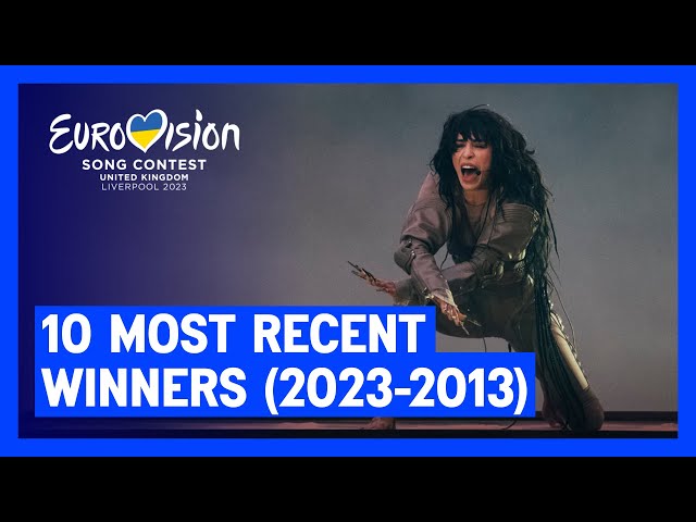 The 10 Most Recent Winners of the Eurovision Song Contest: 2013 - 2023 class=