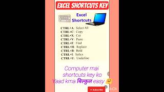 Computer Shortcut Keys in Hindi | कंप्यूटर की जरूरी शॉर्टकट Keys | Basic Computer Course#computer