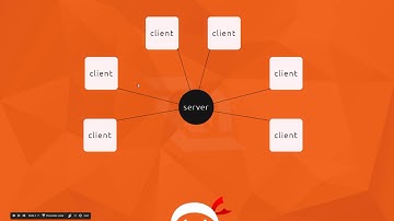 WebSockets using Socket io Tutorial #1   What Are WebSockets