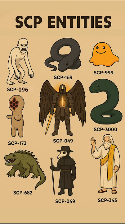 SCP 096 The Shy But Deadly Anomaly😨