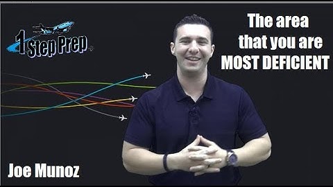 Train the area you are MOST DEFICIENT!