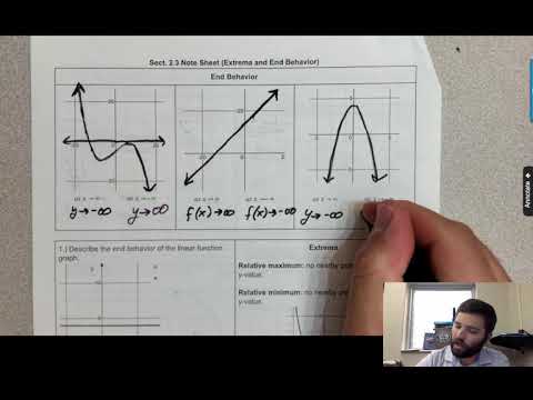 Algebra II - 2.3 - Extrema and End Behavior - YouTube