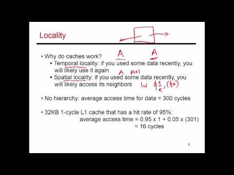 Video 63: Locality Benefits, CS/ECE 3810 Computer Organization