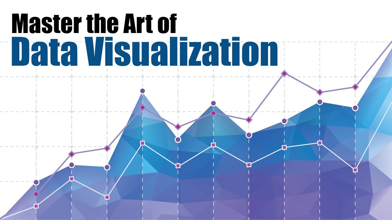 programming assignment 1 visualize data using a chart