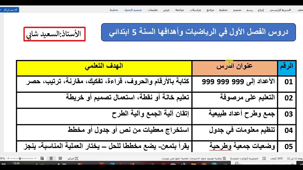 دروس الفصل الأول في الرياضيات وأهدافها التعلمية السنة 5 ابتدائي