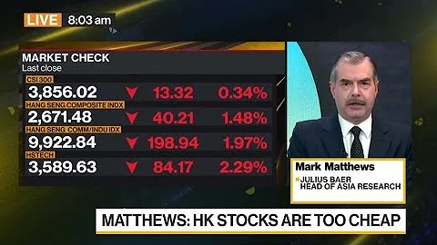 Julius Baer: Hong Kong Stocks Favored Because of Cheapness - DayDayNews