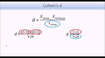 Practical 5B: Paired t test (within subjects/repeated measures)