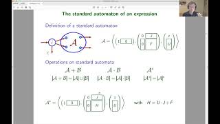 Derived Terms Without Derivation  Jacques Sakarovitch Irif Cnrs  U Paris And Tlcom Paris