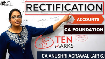 Rectification Accounts ll CA Foundation ll CA Anushri Agrawal