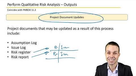 11.3 Perform Qualitative Risk Analysis | PMBOK Video Course