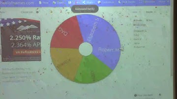 Precalculus Class 1/21/21 Chapter 4.2 Exercises 49-54 Chapter 4.3 Quick Review Solve Trig Equations