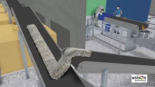 Celebrity Pneumatic Waste/Laundry Collection System (PWLCS) | Automated waste collection system Net Worth