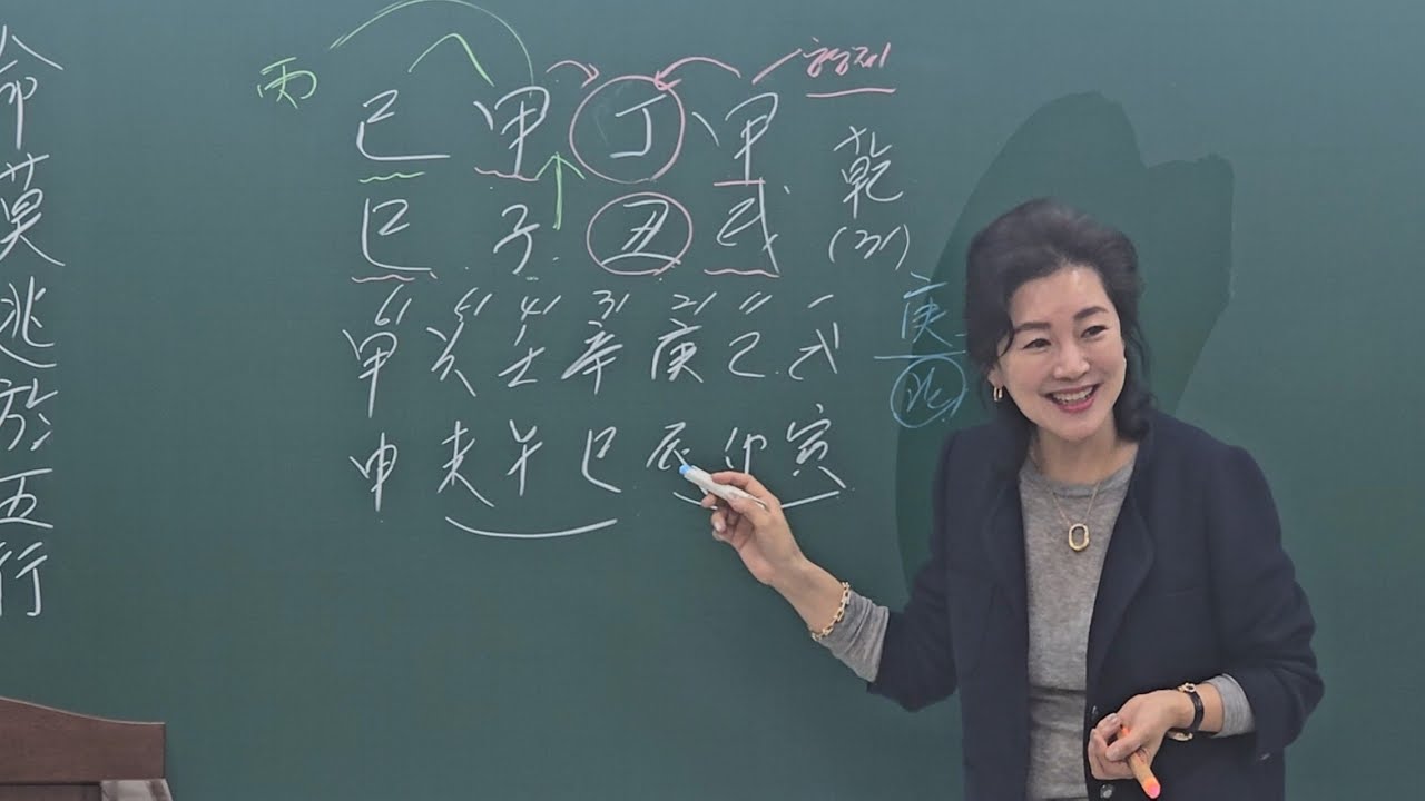 갑자일주 고부갈등있다