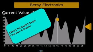 #8 How To Use STM32 TouchGFX Dynamic Graph