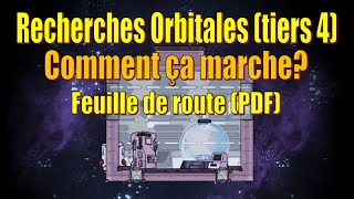 Recherches Orbitales (T4) : comment ça marche? Feuille de route optimisée + guide PDF