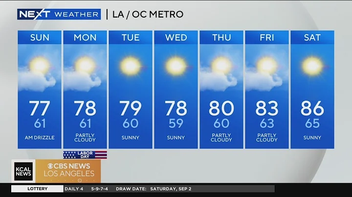 Alissa Carlson's weather forecast (Sept. 3)