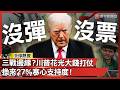 川普的軍事策略