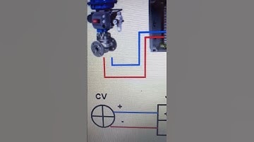 Instrument Loop and Block Diagram.