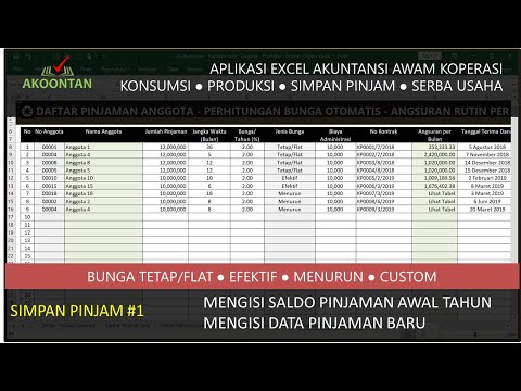 Video: Jenis pinjaman apa yang tercakup dalam Regulasi Z?