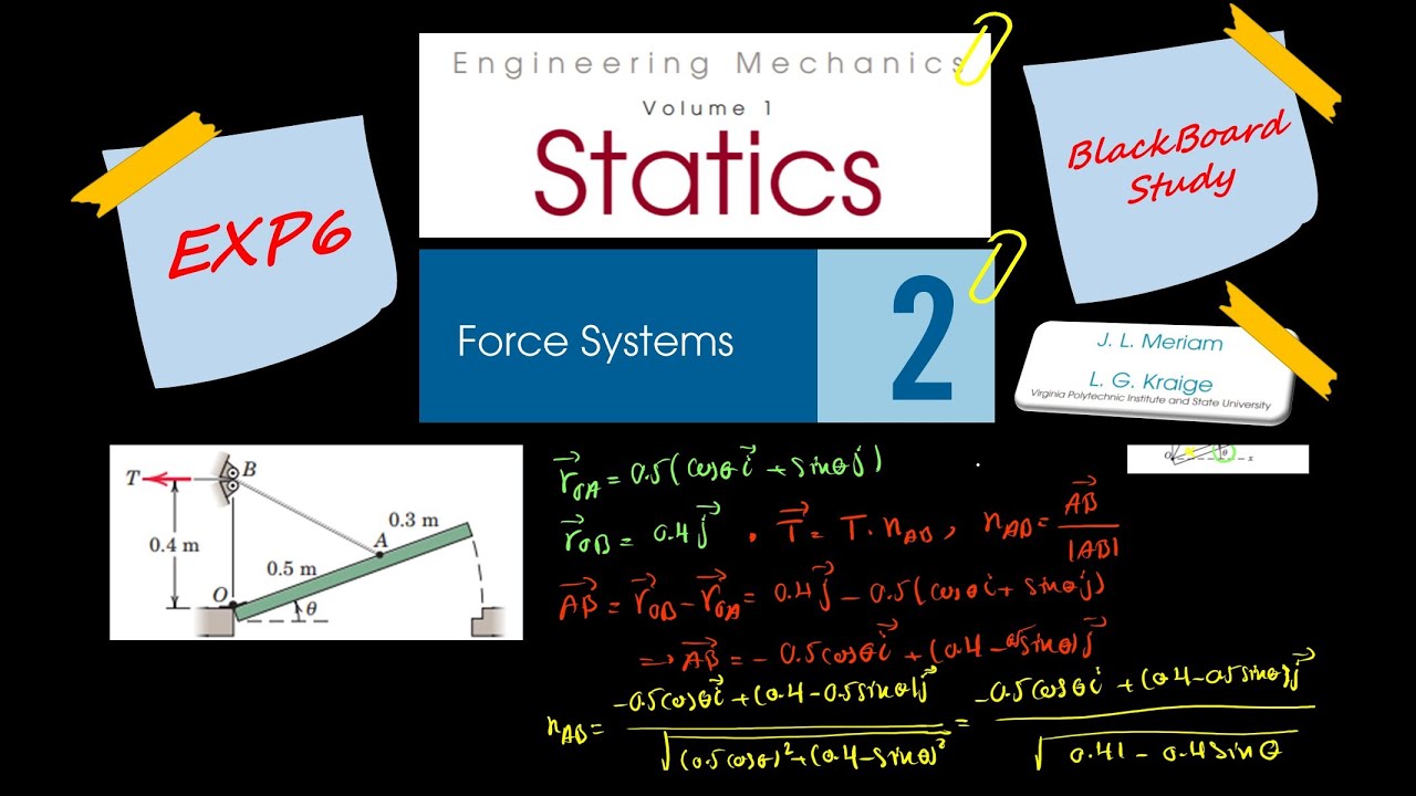 Chapter 2: Sample problem 6 - YouTube