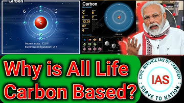 Unveiling the Shocking Truth: Why All Life is Carbon-Based, Not Silicon