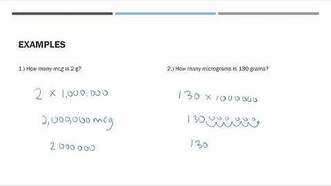 Metric Conversions: Converting from grams into micrograms (g to mcg)