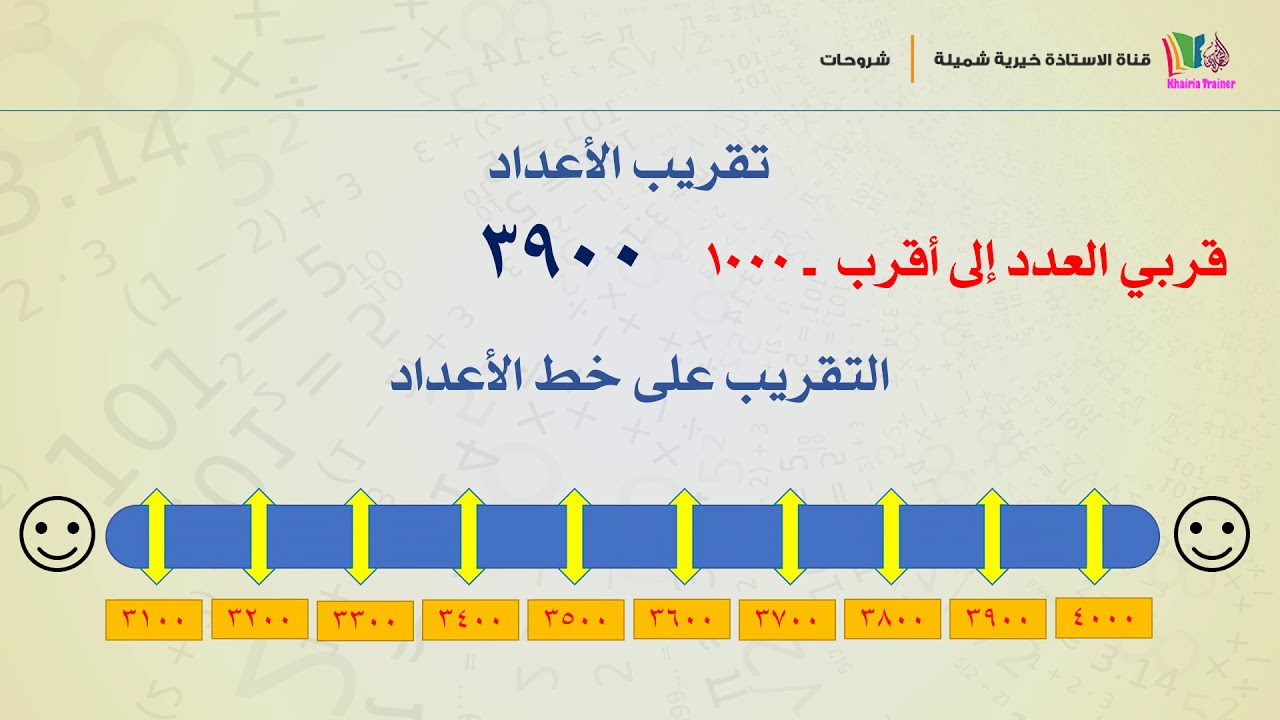 مثلنا طول نهر النيل بالكيلومترات على خط الأعداد، ما طول نهر النيل مقربا إلى أقرب ألف؟