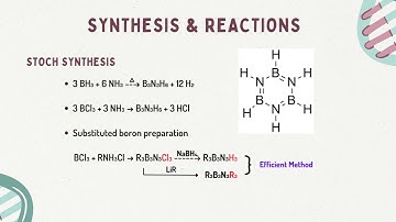 Borazine: The Inorganic-Inorganic Hybrid Molecule | Structure, Properties and Reactions