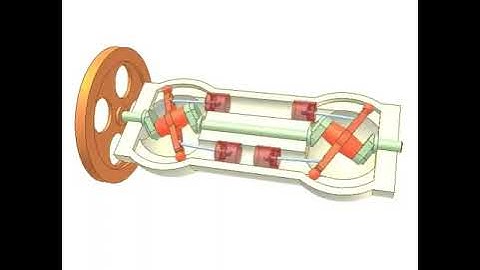 Application of Wobbling Disk mechanism 1 #Shorts