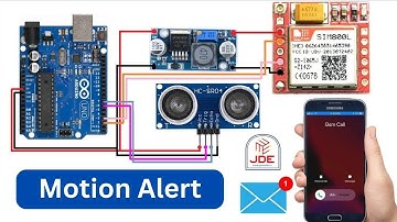 Ultrasonic Sensor Security System | GSM Home Security Alarm With Arduino Uno