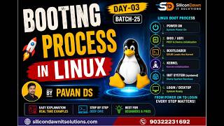 Booting Process in Linux BY PAVAN DS| DAY-03|SD|90322231692|silicondawnitsolutions.com