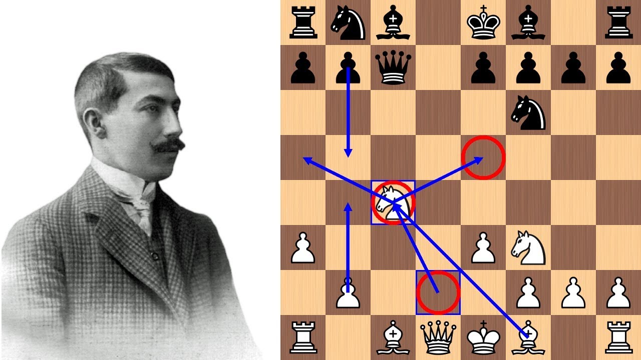 The Most Instructive Games of Chess Ever by Chernev, Irving