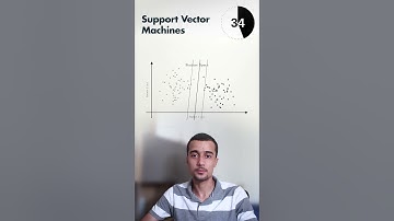 Support Vector Machines - Machine Learning Model In One Minute