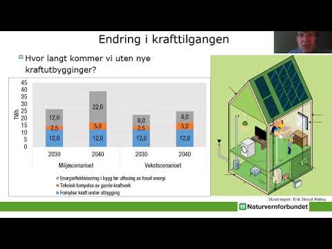 Video: Hvordan kan utslippene av svoveldioksid reduseres?