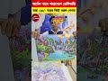 মাত্রা 120/- স্কয়ার ফিটে ওয়াল পেপার/Wall paper price in Bangladesh 2026