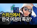 융프라우 VIP패스 할인권 사는 방법 및 사는 곳 (3)