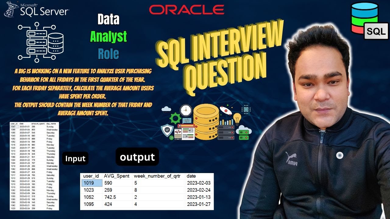 Ace SQL Interviews | Detailed Solution to a Common Question | SQL ...