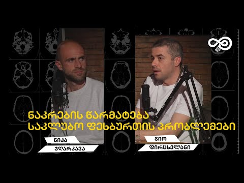 თავის დრო #52 - ნაკრების წარმატება, საკლუბო ჩემპიონატის პრობლემები(ნიკა ჯღარკავა/გიორგი ფირცხელანი)