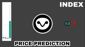 INDEX COOPERATIVE TO THE MOON‼️ INDEX COIN PRICE PREDICTION $8 SOON IS REAL⁉️