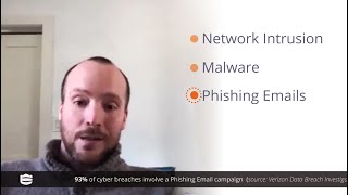 Modernize Data Security Beyond Antivirus & Firewalls, with Rob Knake | Defendify