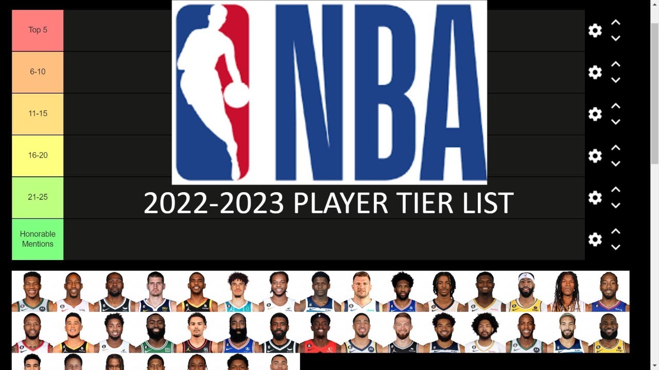 2022 2023 NBA Player Tier List youtube nba basketball YouTube 2022-2023-nba-player-tier-list-youtube-nba-basketball-youtube
