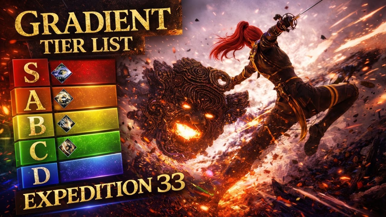 Ranking Every Gradient Attack from WORST to BEST