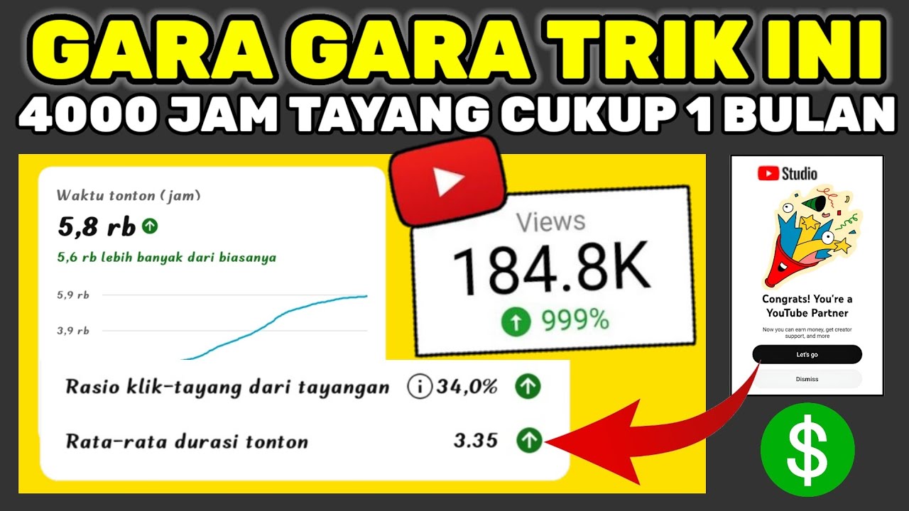 Kejar 4000 jam tayang Terbaik satu bulan monetisasi